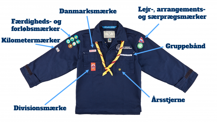 Uniformsvejledning